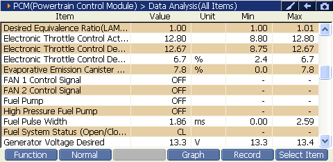 2000 RPM preview